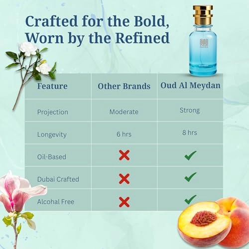 Empyyre Eau de Parfum 100 ml