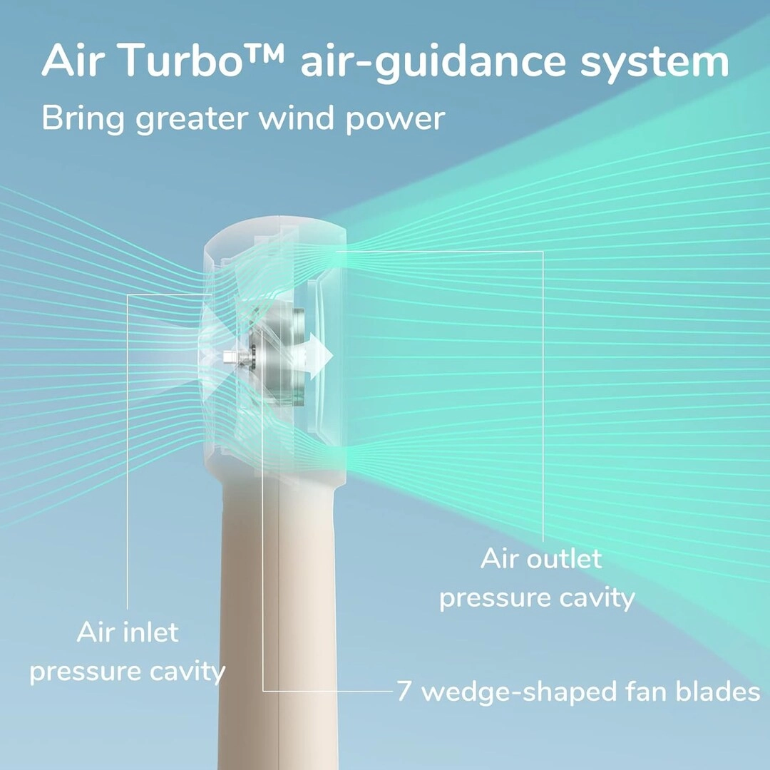 Handheld Turbo Fan - 16H Max Cooling Time 4000mAh 5 Speeds