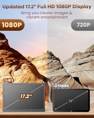 NR171B0721 - 1080p 17.2 Inches