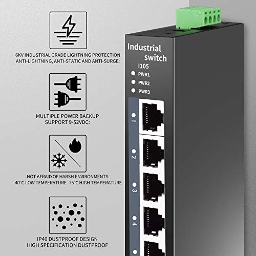 I105 5-Ports