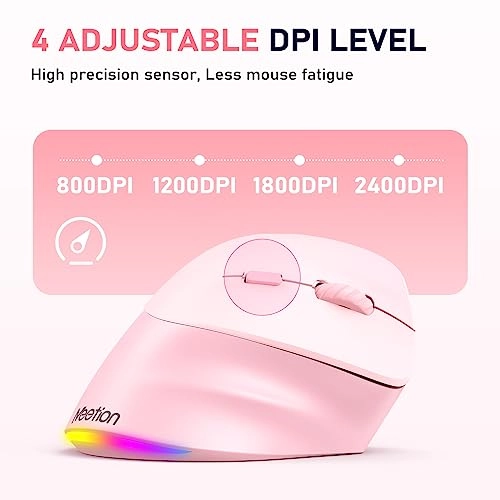 BTM010 - Bluetooth USB