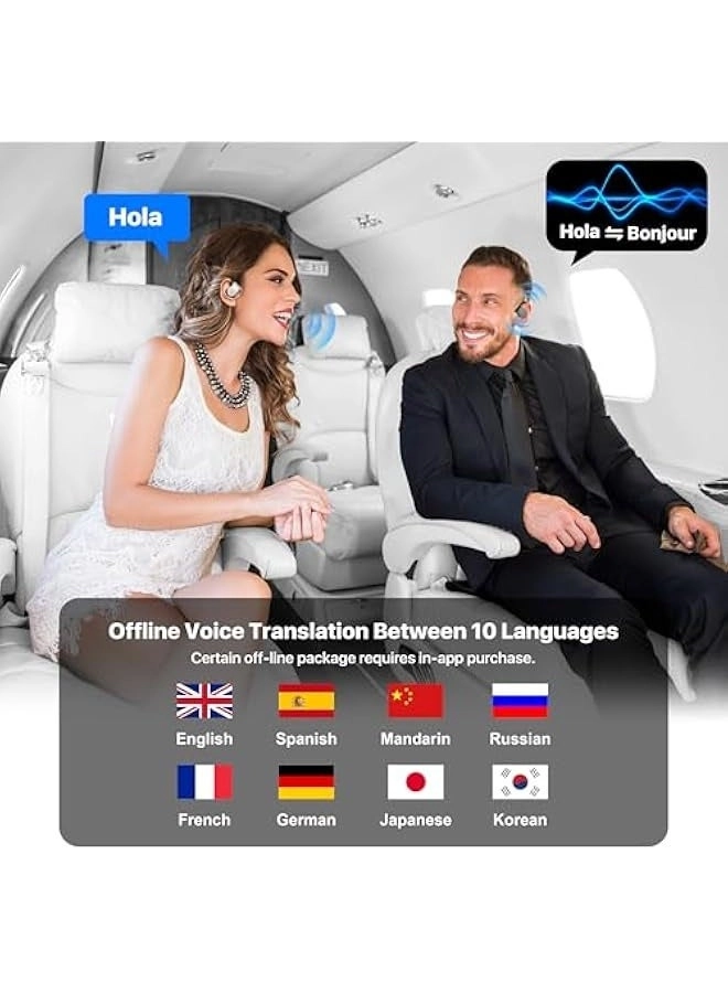 Translation headset - 144 Languages
