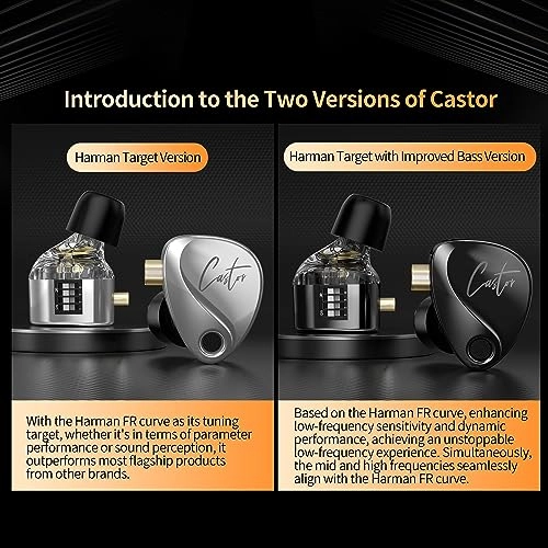 Castor Wired Earbud