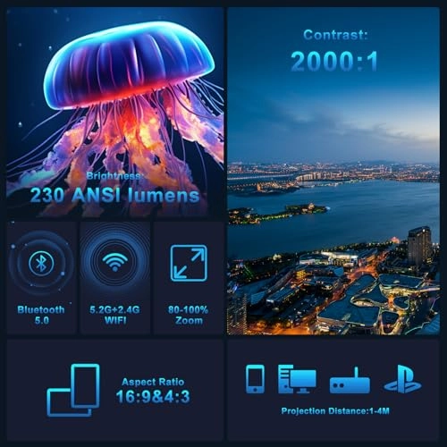 Projector 120 ANSI lumens 1280 x 720P