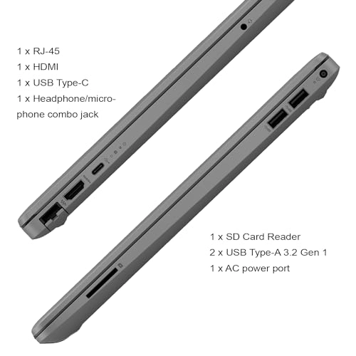 Essential 255 G8 - 15.6" 1TB 32GB Ryzen 5 5500U