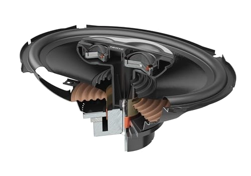 SX-690-H - 169mm 3-Way