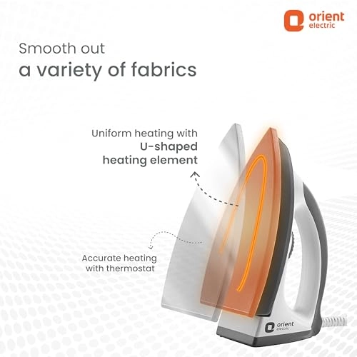 Ultimate - 1000W Non-stick