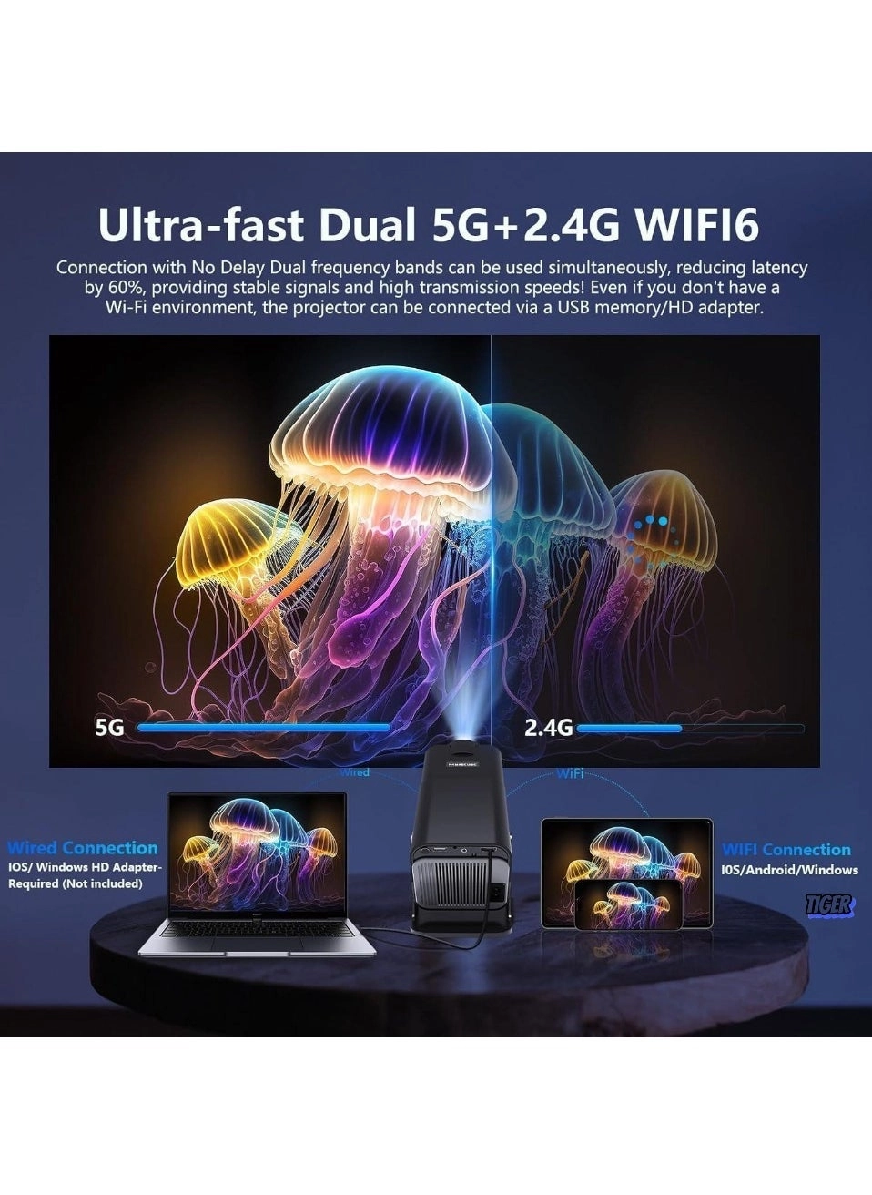 Smart 5G Portable Projector - HD 1080P