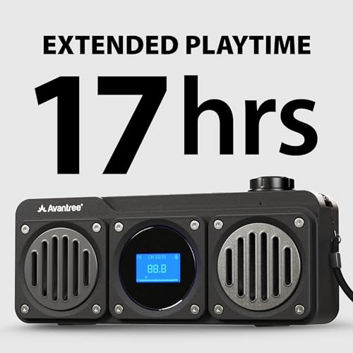 Boombyte - Portable Digital FM Radio