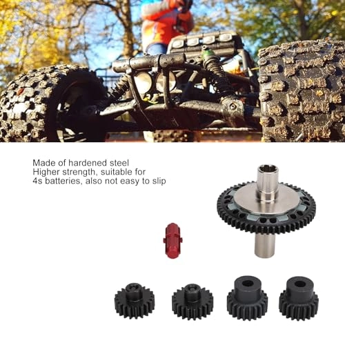 Game of the Gaman RC FRUM - 1/10 1/8