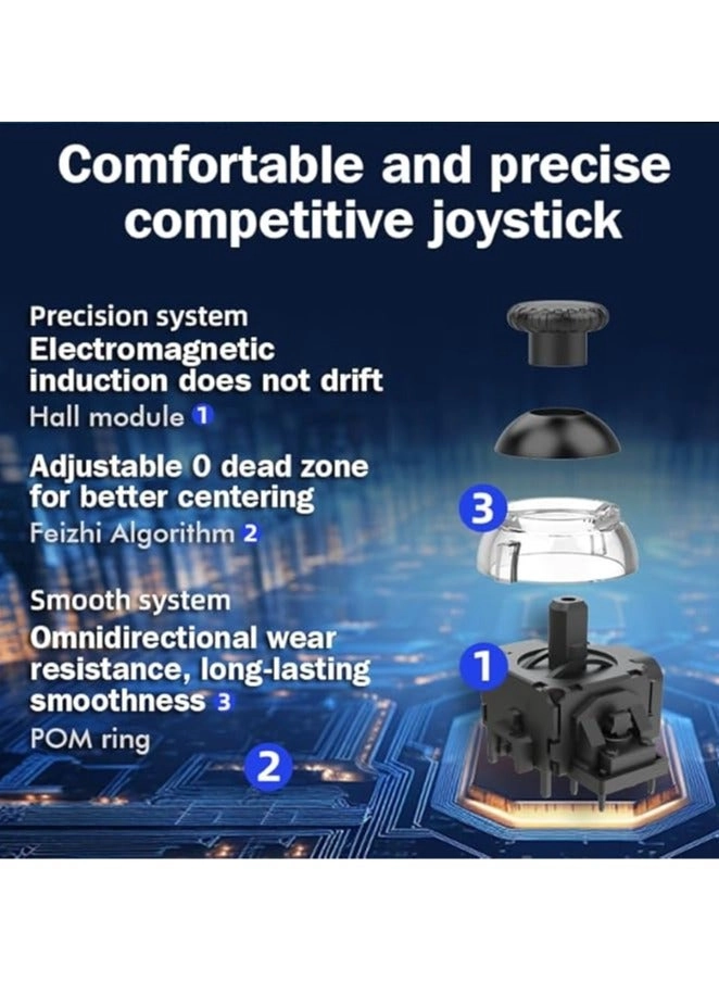 X15 - BLACK PC Android Steam Switch