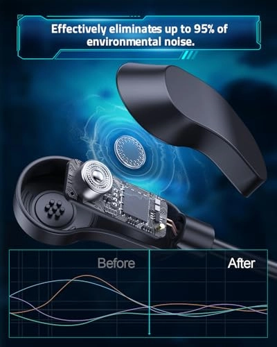 HW20 Wireless Headset