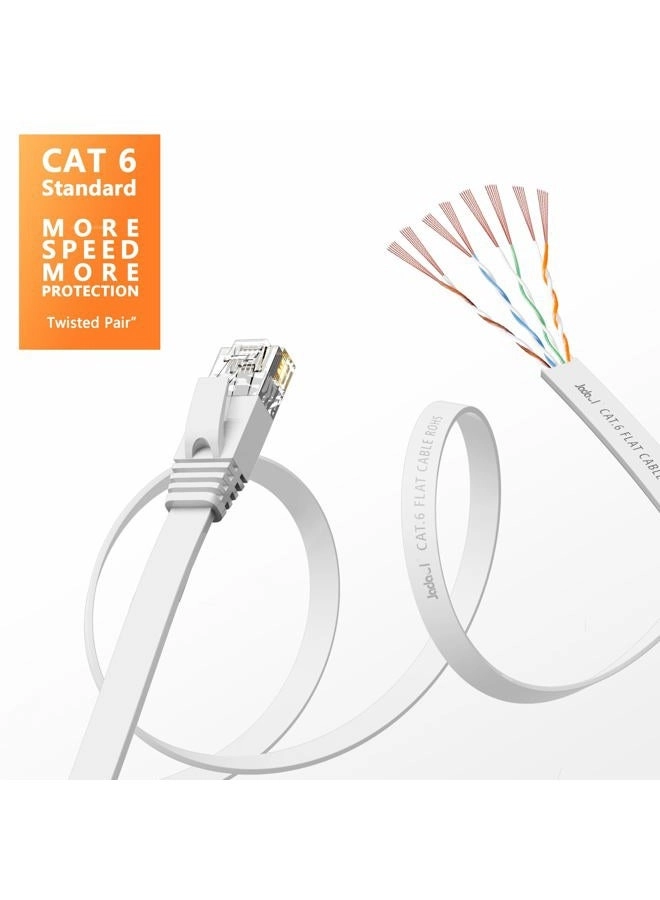 Cat 6 Ethernet Cable - 25 ft