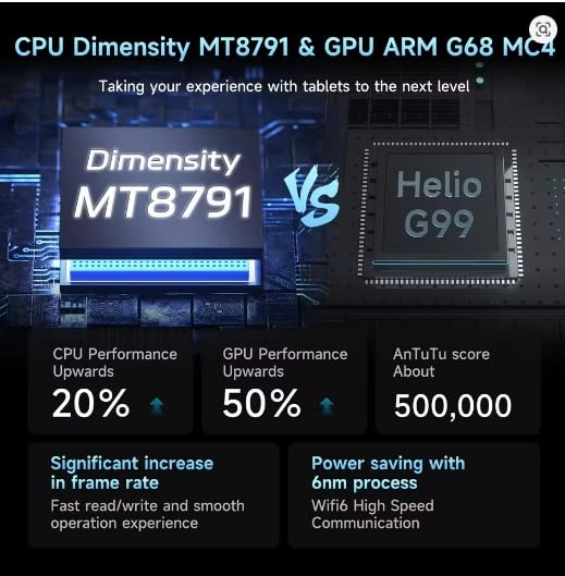 iPlay 70 - 256GB 8.4"