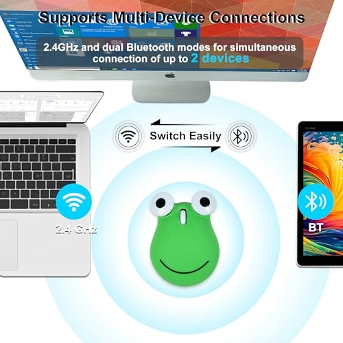 Frog Mouse - Bluetooth USB