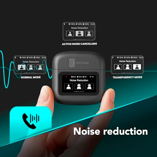 HUSH Wireless Earbud