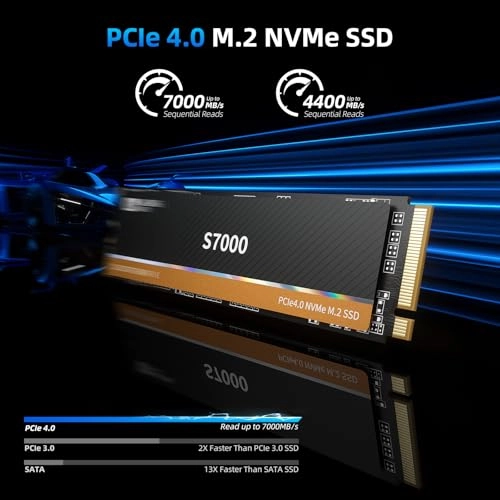 S7000 - 1 TB M.2 2280