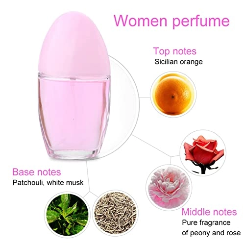 Flower Wood Fragrance Eau de Parfum - 50ml