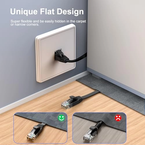 Cat 6 Ethernet Cable - 10 ft Pack