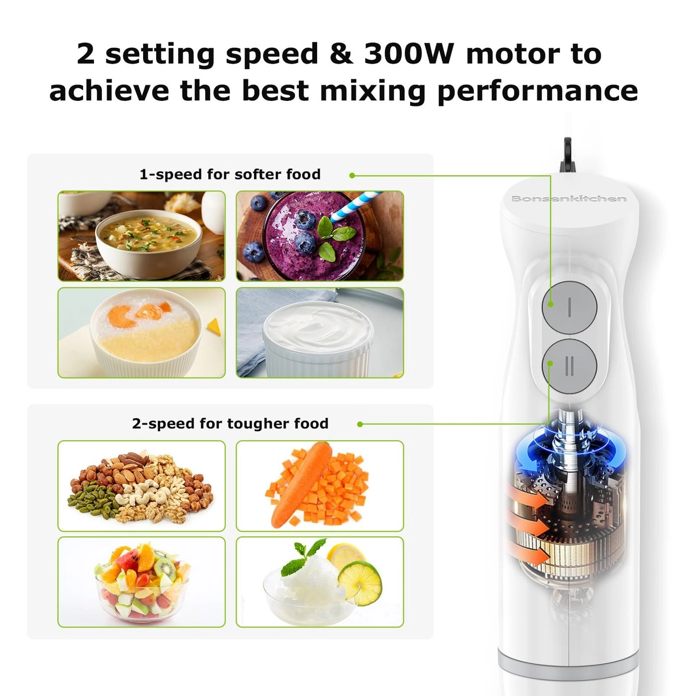 Hand Blender - 300W