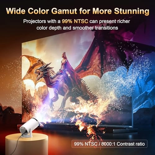 HY300 Pro - 12000L 3840 x 2160 Pixels