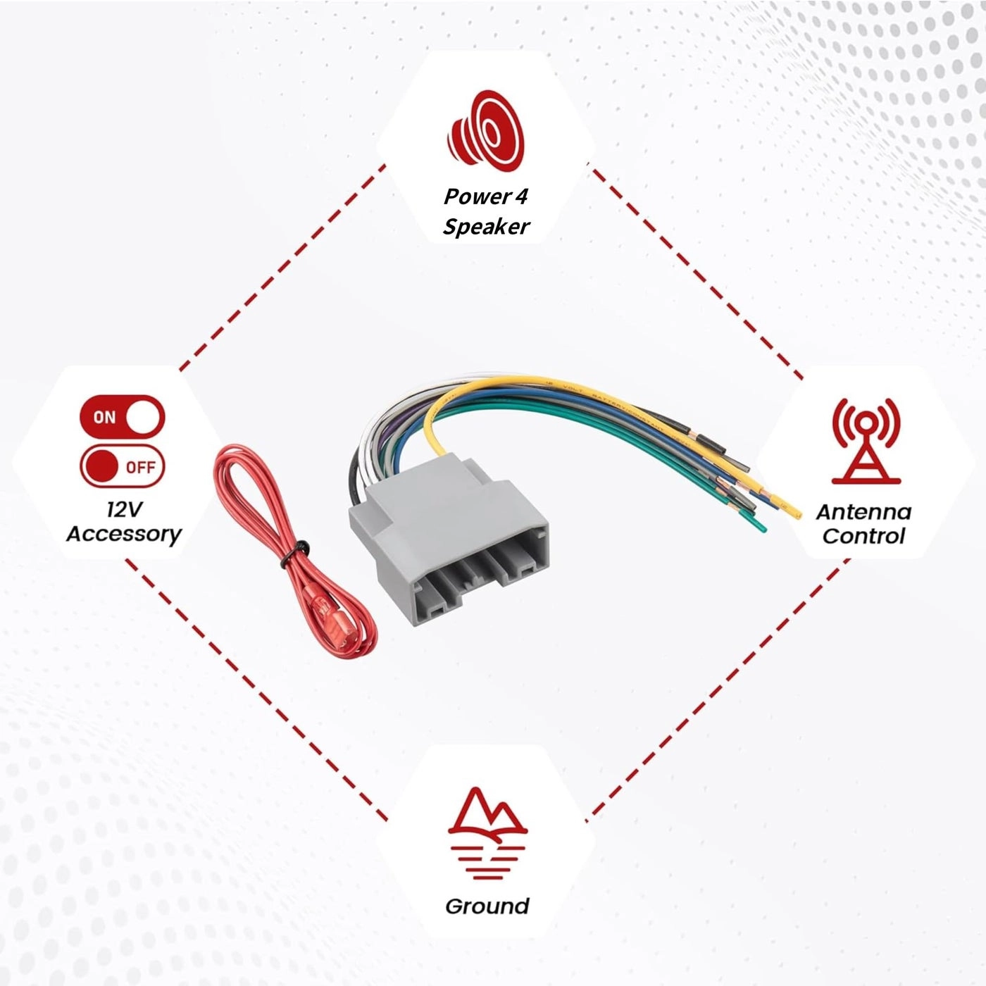 Car Stereo Wire Harness - Dodge Chrysler Jeep