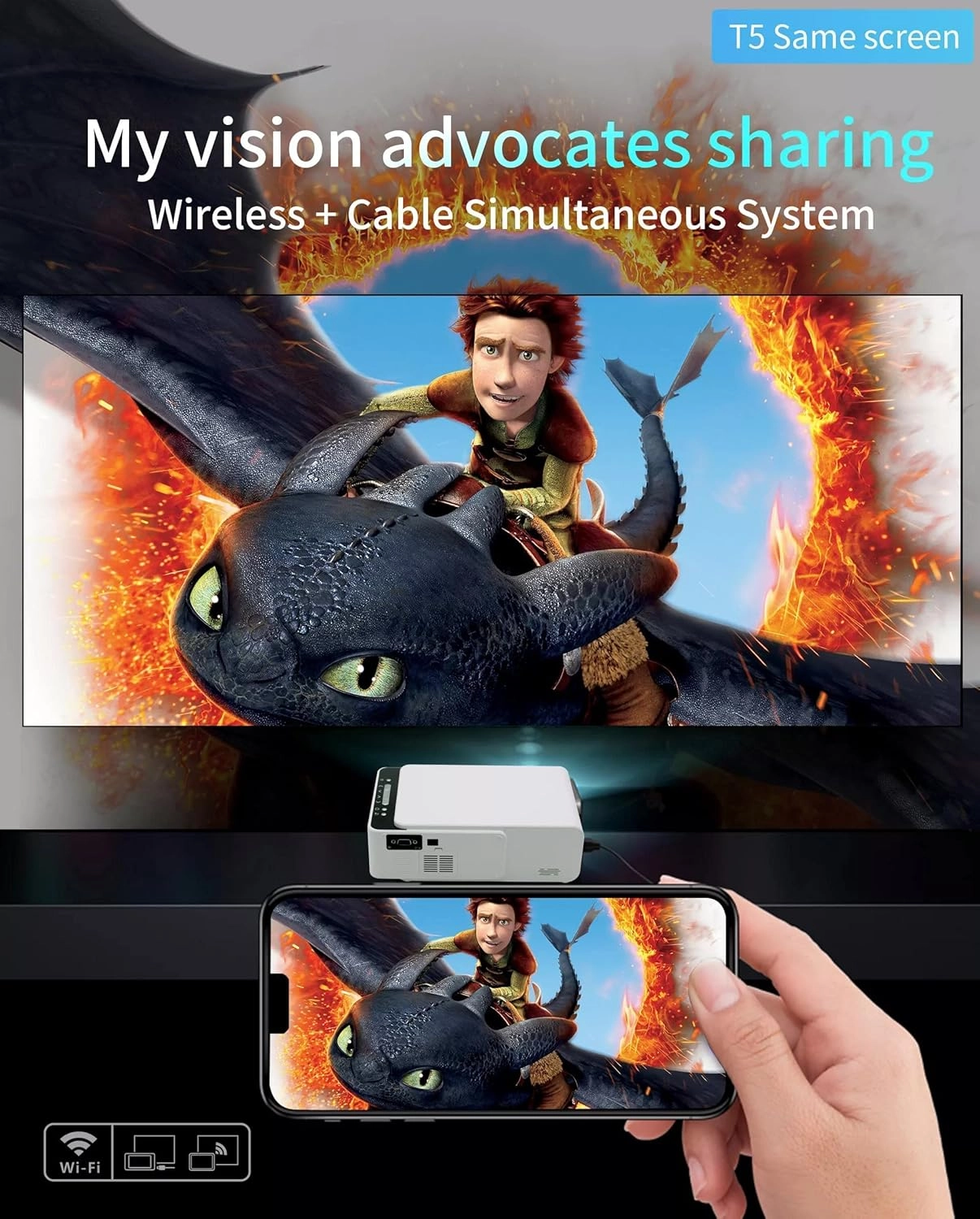 Video Projector 3000 Lumens 1920 x 1080