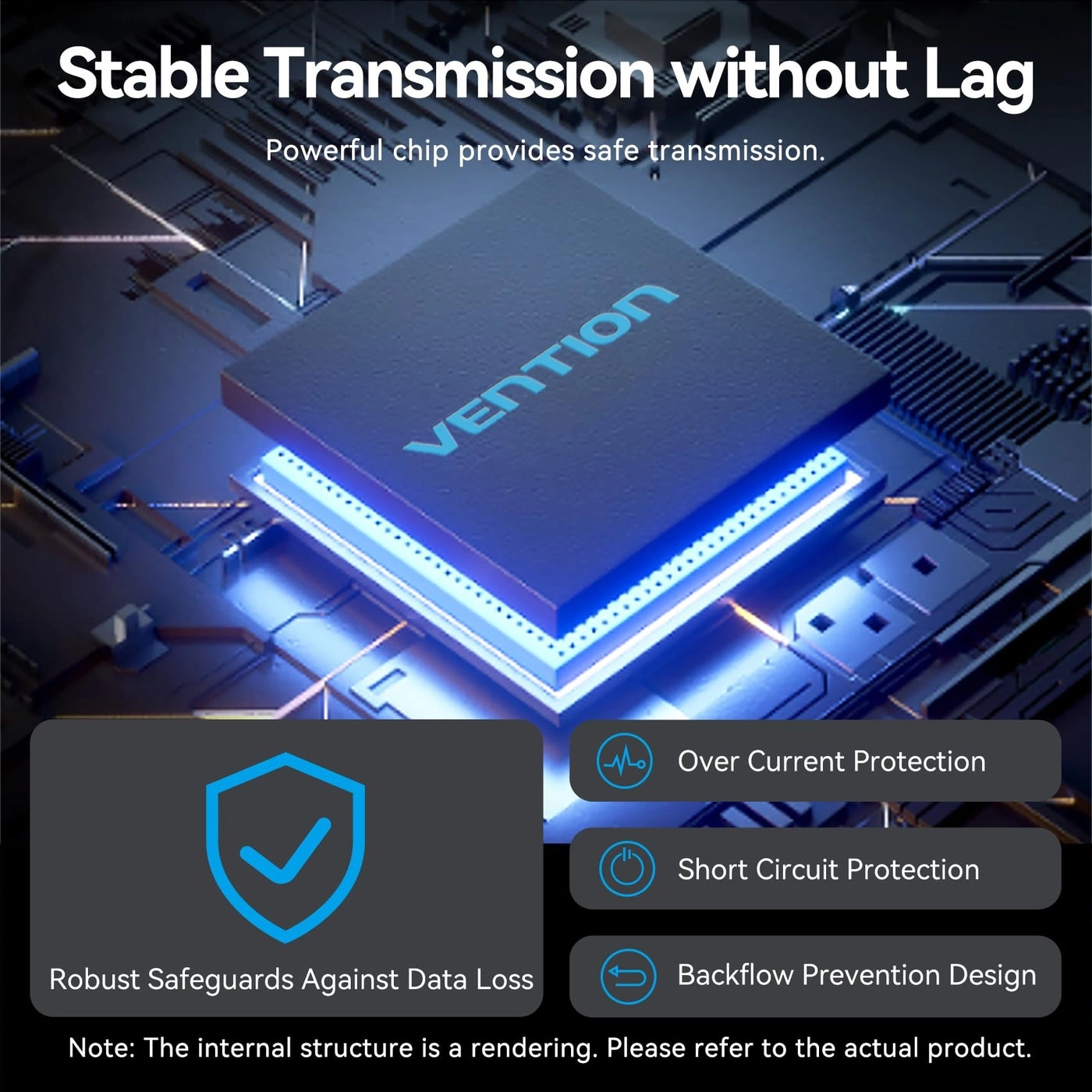 USB 3.2 Hub
