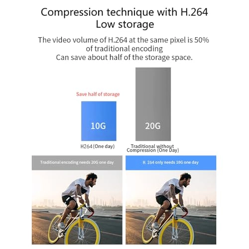 Mini WiFi Sports Camera 1K30