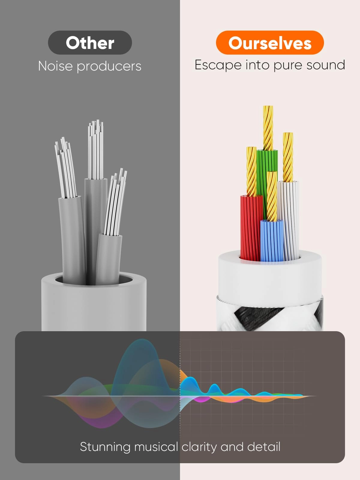 Headphone Extension Cable - 3FT/0.9M