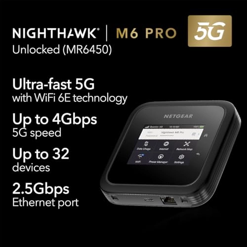 M6 Pro - 4Gbps WiFi 6E