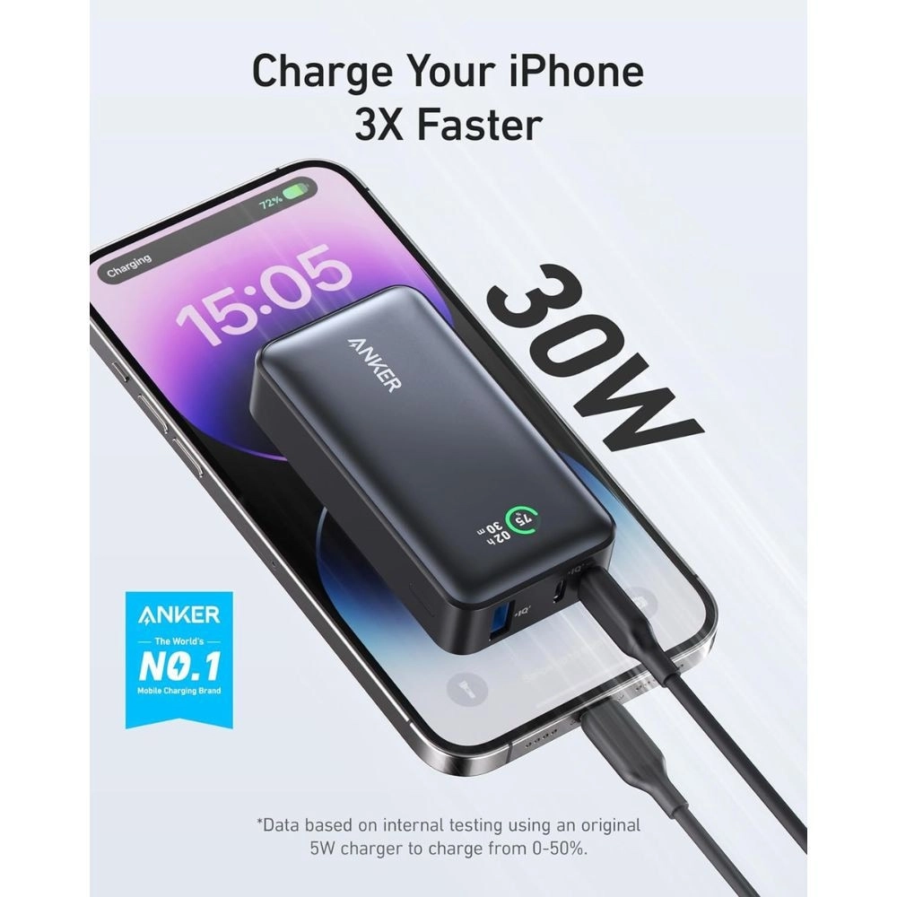 PowerCore - 10000mAh 30W