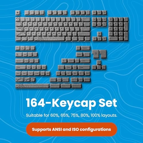 Topo Canyon - ANSI and ISO USB