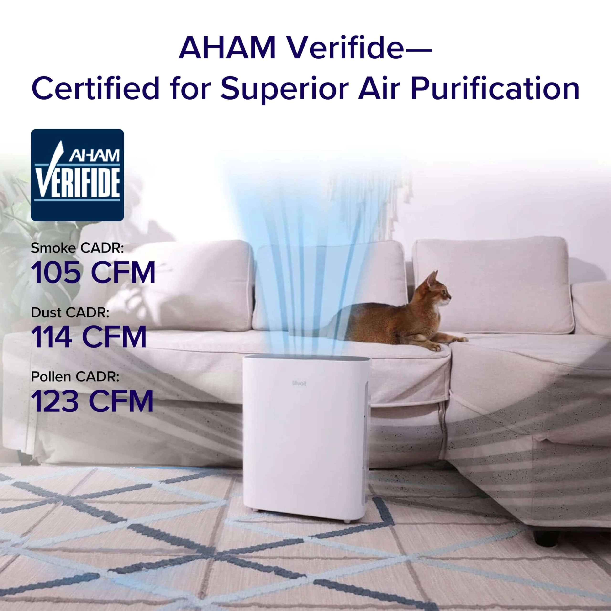 Vital 100 - 105 CFM CADR 788 ft²
