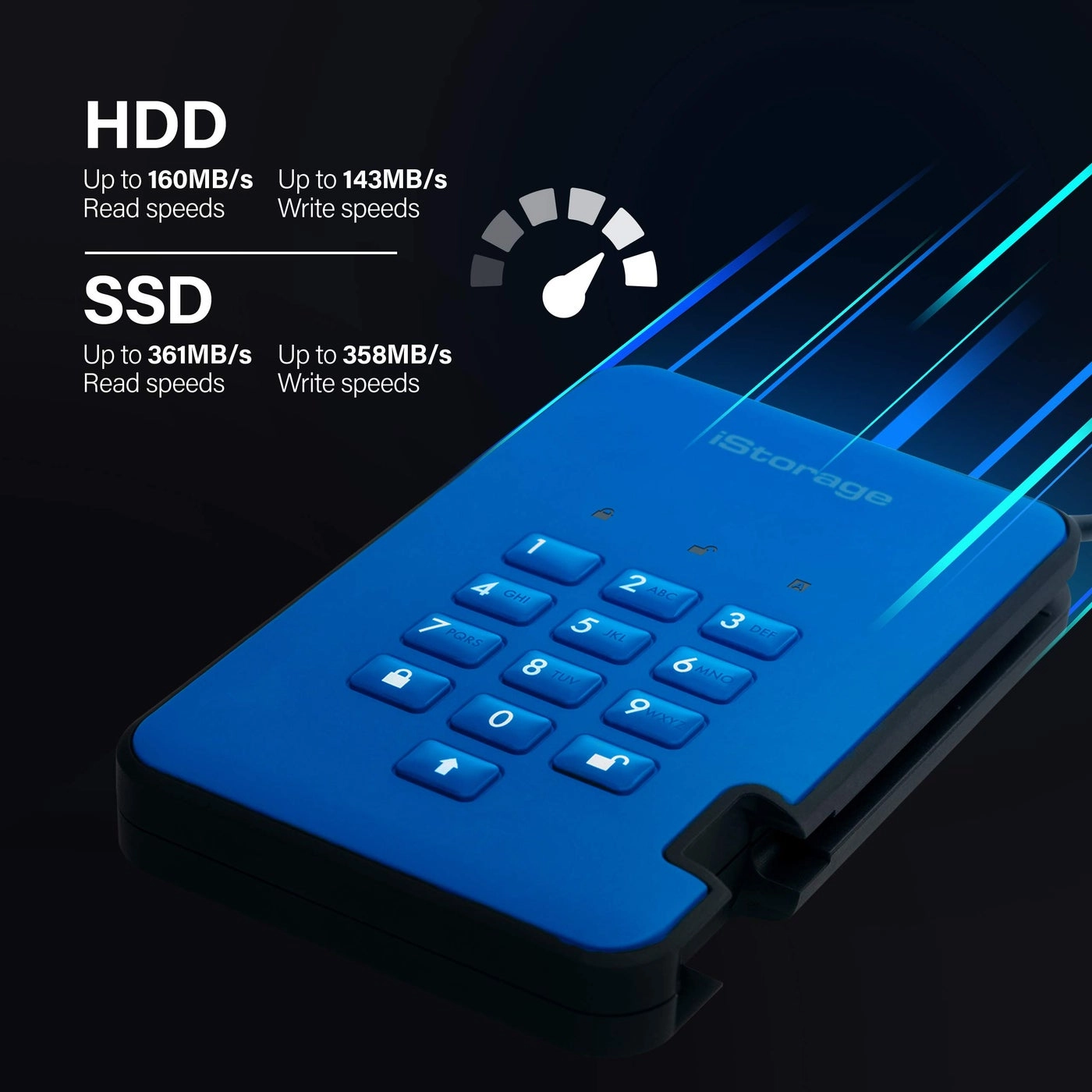 diskAshur2 500GB HDD