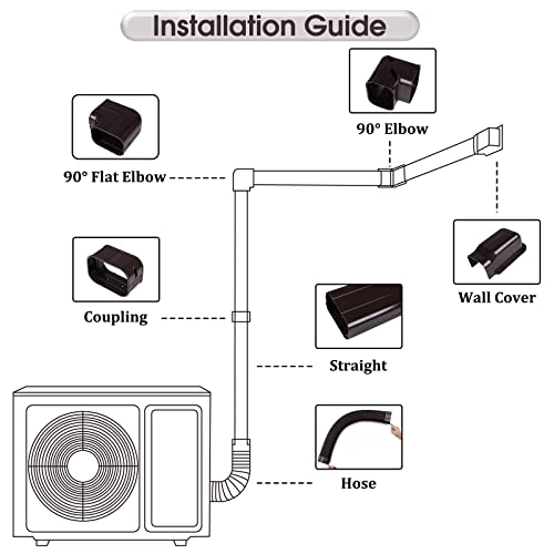 Line Set Cover Kit - fits for most mini split or central AC system ranging from 7000 BTU to 24000 BTU