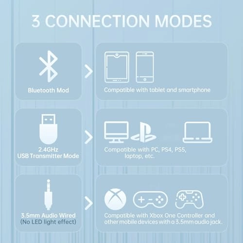 GS510 Pro Wireless Headset