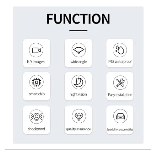 Rear View Parking Camera - Night Vision 1080p/720p