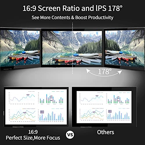 Raspberry Pi Touchscreen Monitor - HM10.1-RP 10.1 Inches 1024x600