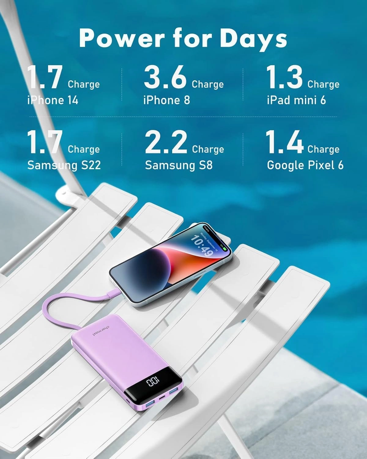 Power Bank - 10000 Watt-hour