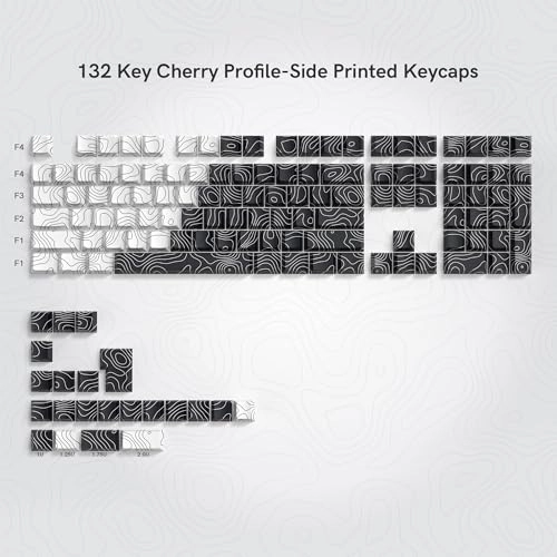 Shine Through keycap - Hot swap