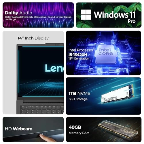 ThinkPad E14 Gen 5 - 14'' i5-13420H 40GB DDR4 1TB SSD + First Wave Vertical Laptop Stand + Wireless Mouse + Antivirus Software + Mouse Pad