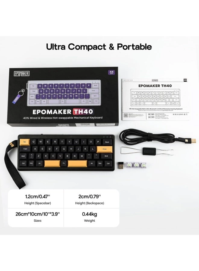 TH40 - 40% Wired/Wireless