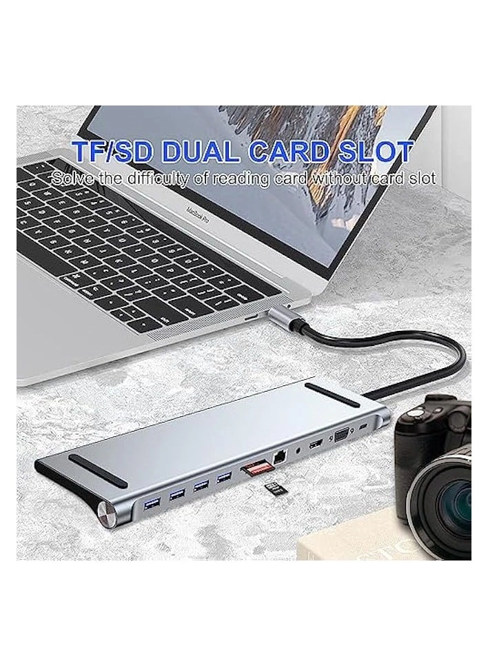 USB C Hub - Gigabit Ethernet Wireless Charging 4K HDMI