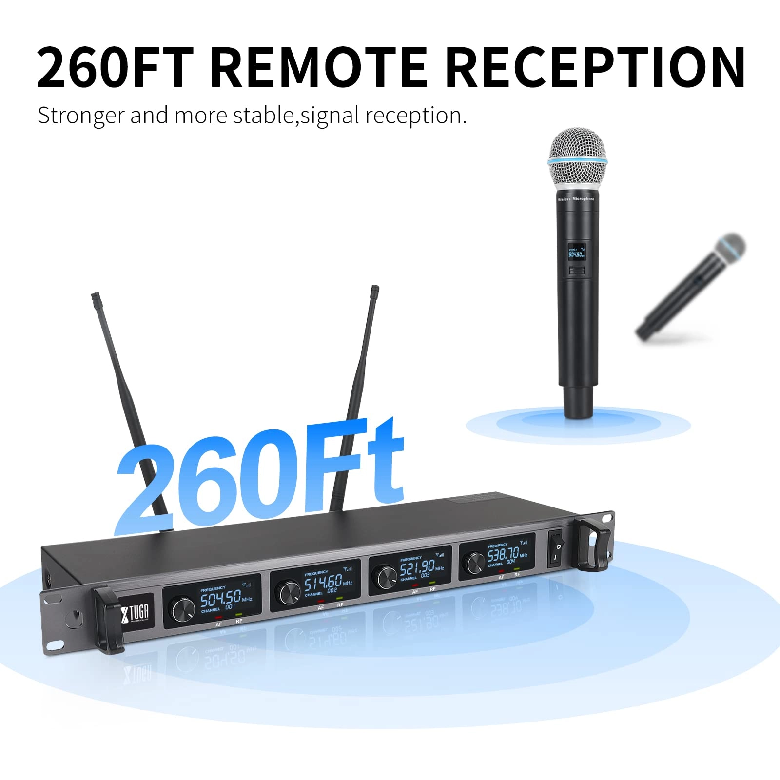 A140 - 4 UHF
