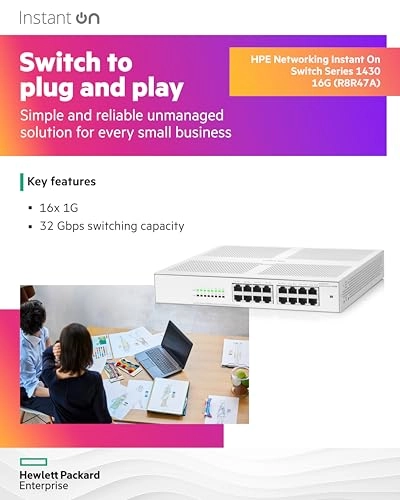 R8R47A 16-Ports