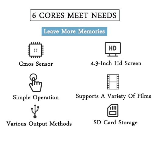 Digital Film and Slide Scanner - USB2.0