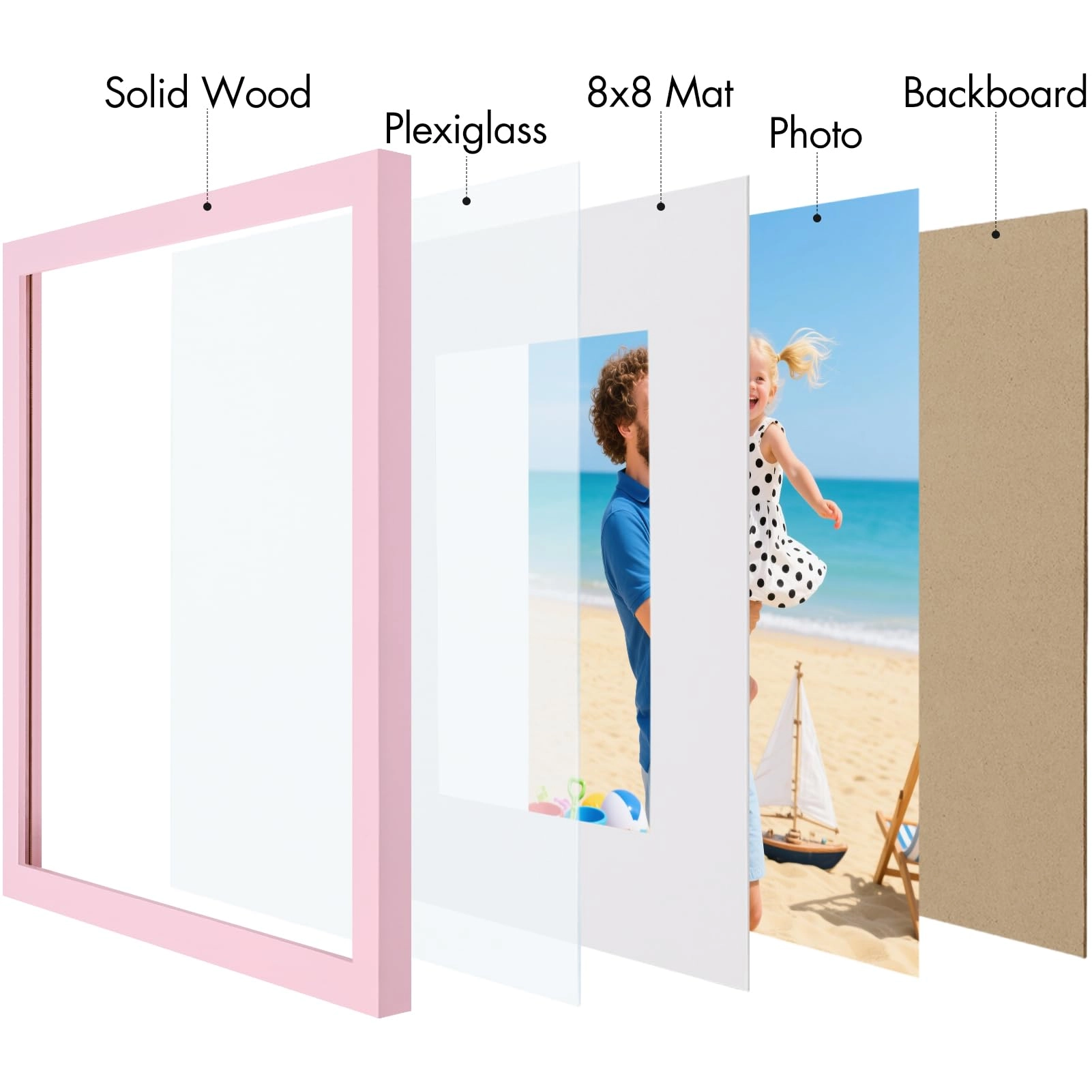 Picture Frame - 12x12