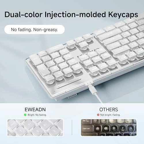 X7S-04 - Wired/Wireless