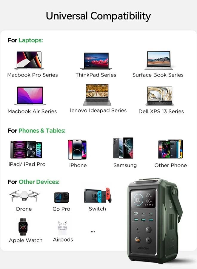 JR-PBF10 - 75000mAh 100 W